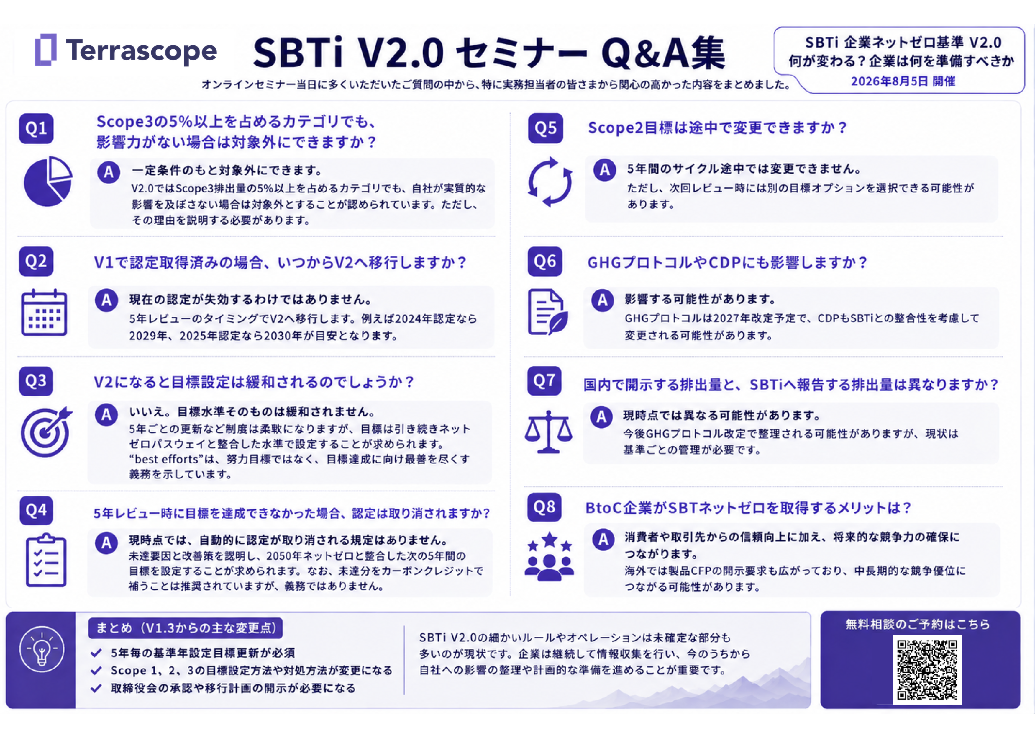 【QA】SBTiV2.0seminar20260805_TerrascopeJapan