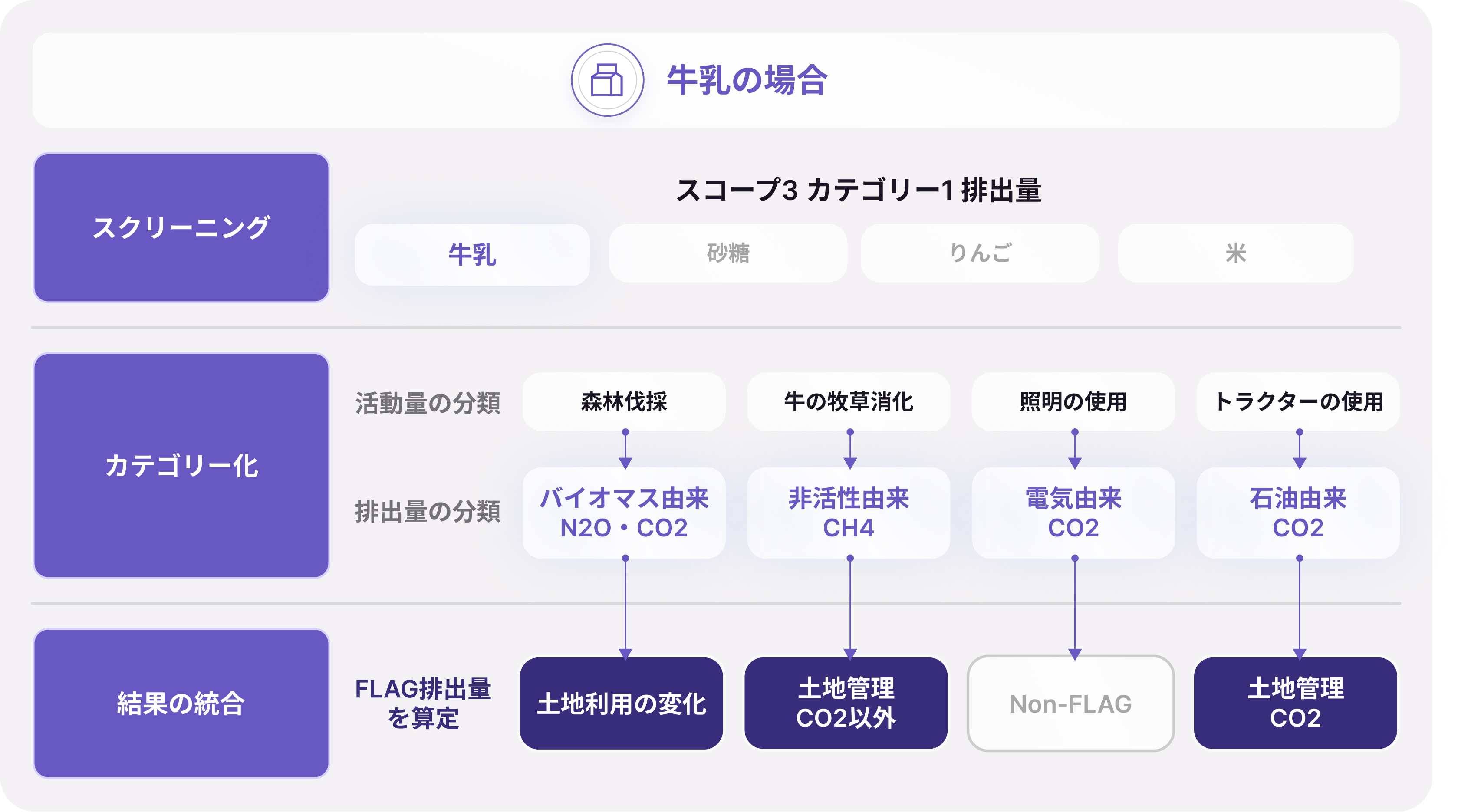 20260206_伊藤園-1 (1)