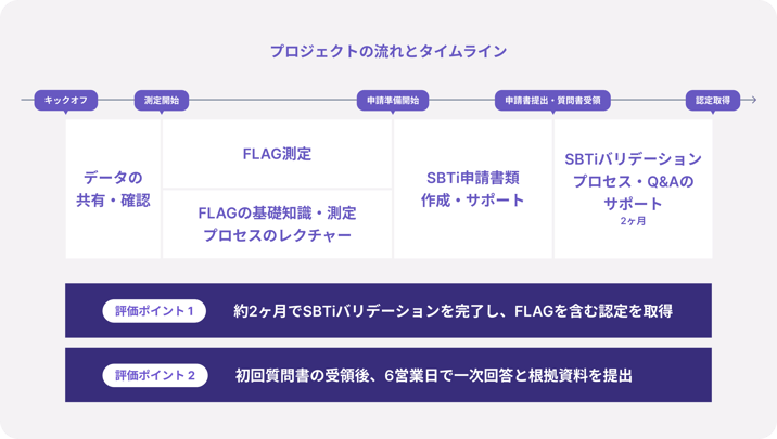 20260206_伊藤園-2