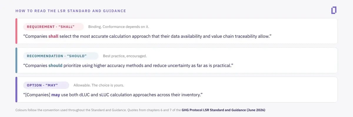 LSR_statement_types_visual
