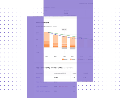 Manage-Data_Measure-Emissions_Plan-Reductions_Implement