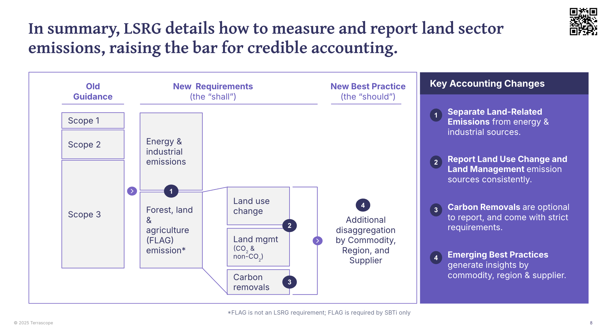 Screenshot 2025-10-02 at 1.49.53 PM