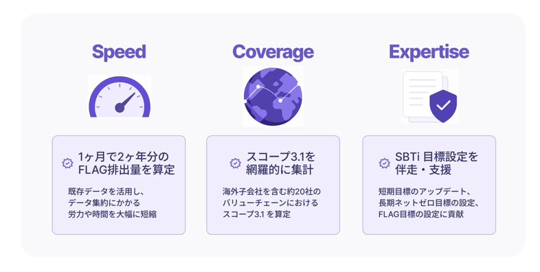 Screenshot 2025-12-22 at 2.12.25 PM