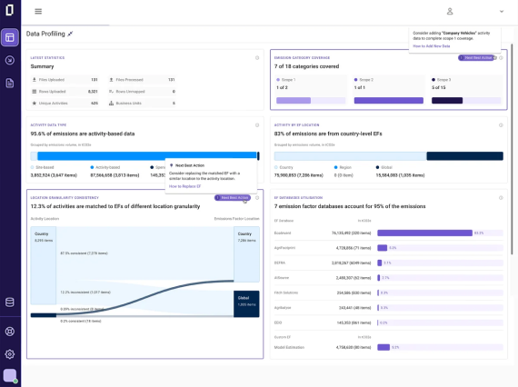 data_profile