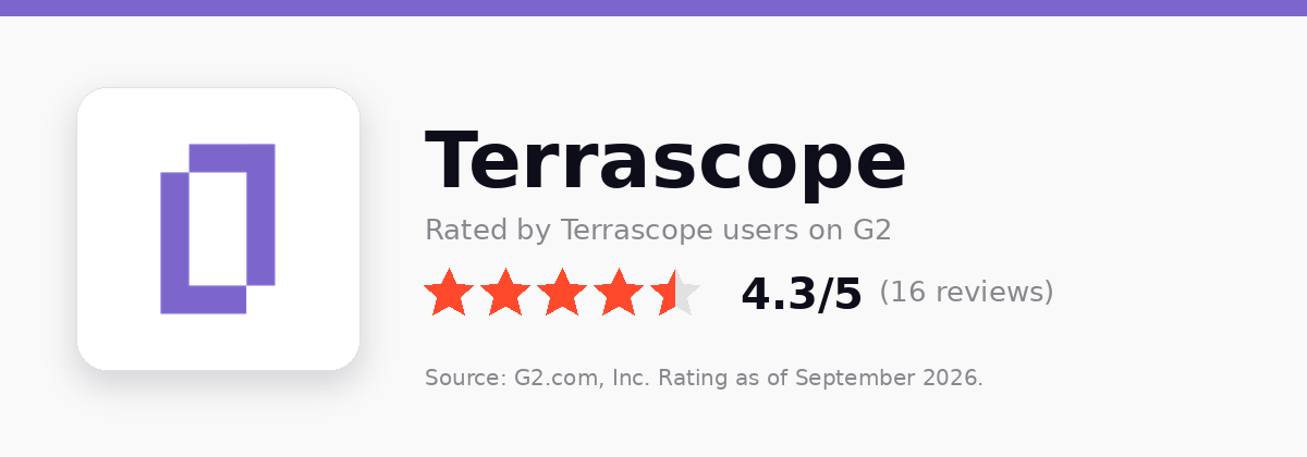 g2-rating