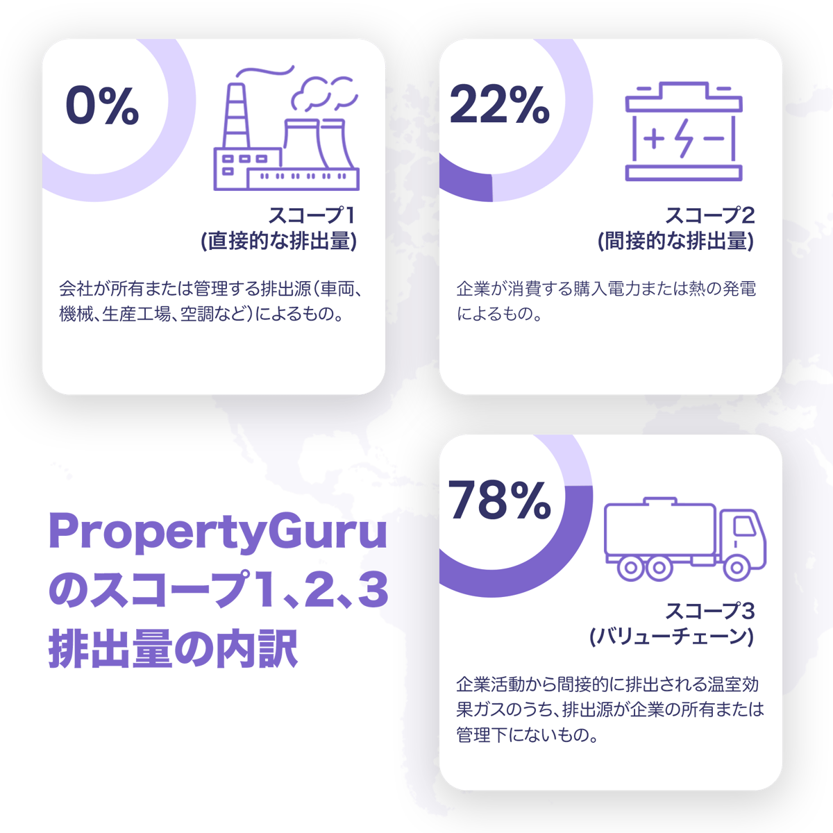 measurement-and-reduction-jp