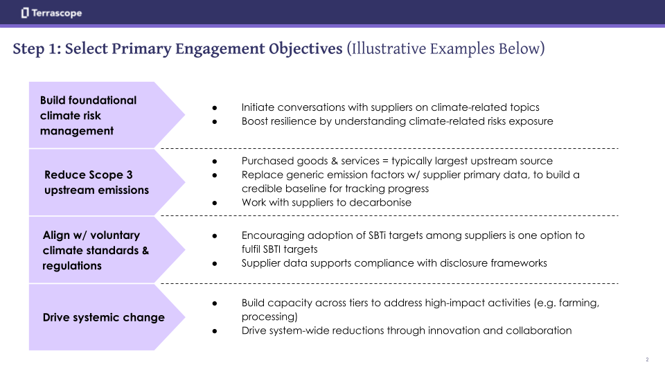supplier-engagment-2