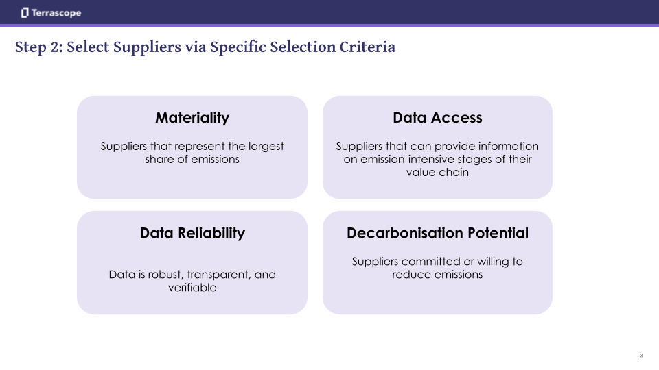 supplier-engagment-3