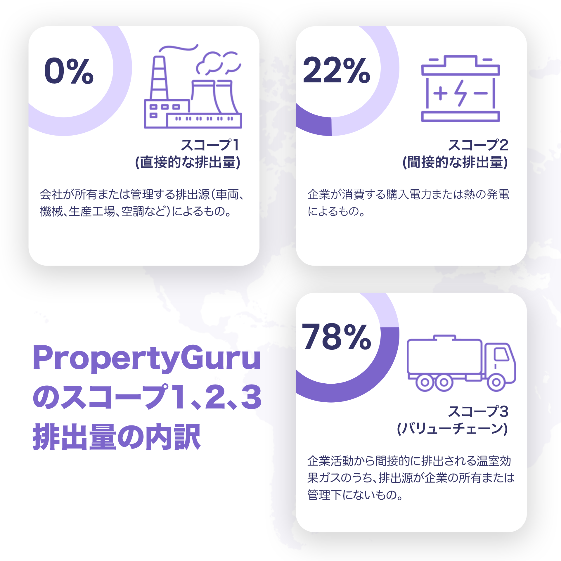 Property Guru Case Study Page_jp-1