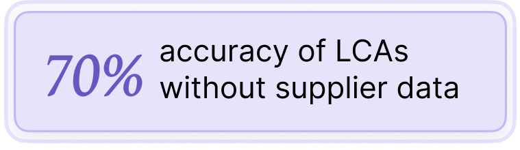 70%-accuracy