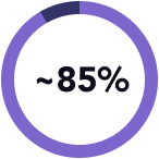 Statistics