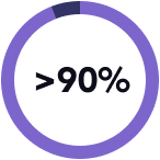 Statistics
