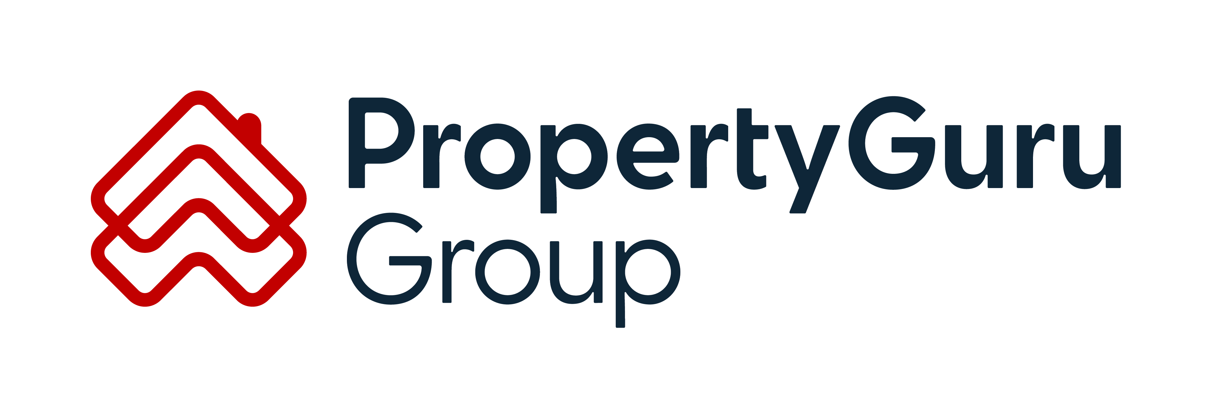 propertyguru-group